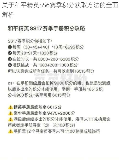 关于和平精英SS6赛季积分获取方法的全面解析