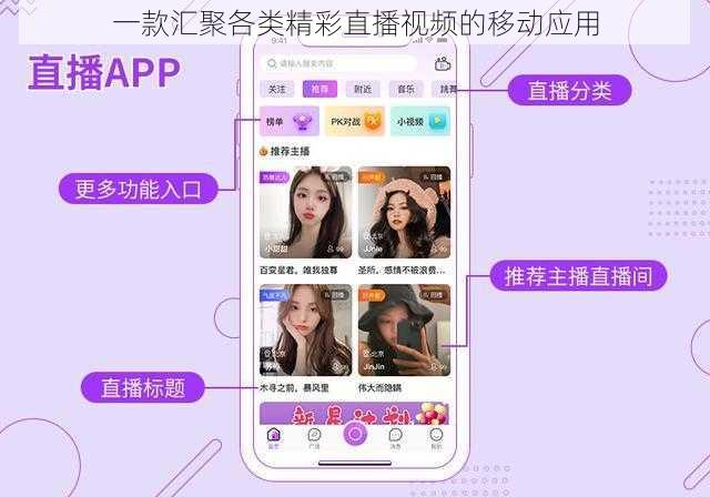 一款汇聚各类精彩直播视频的移动应用