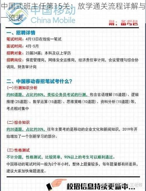 中国式班主任第15关：放学通关流程详解与一览表