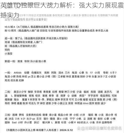 英雄TD独眼巨人战力解析：强大实力展现震撼实力