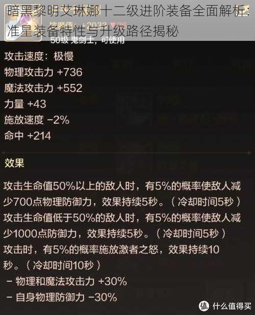 暗黑黎明艾琳娜十二级进阶装备全面解析：准星装备特性与升级路径揭秘