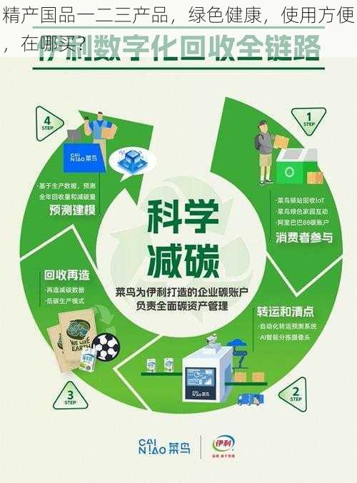 精产国品一二三产品，绿色健康，使用方便，在哪买？