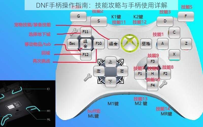 DNF手柄操作指南：技能攻略与手柄使用详解