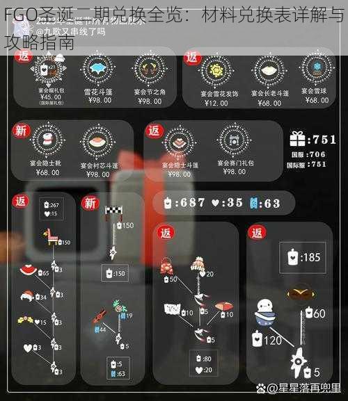 FGO圣诞二期兑换全览：材料兑换表详解与攻略指南