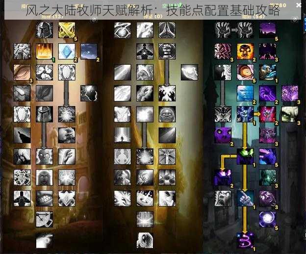 风之大陆牧师天赋解析：技能点配置基础攻略