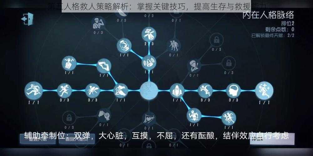 第五人格救人策略解析：掌握关键技巧，提高生存与救援能力