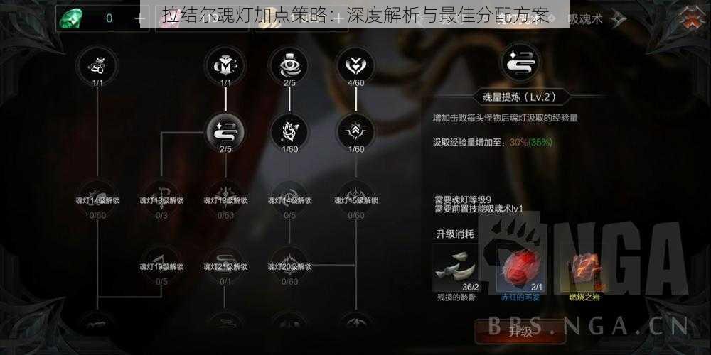 拉结尔魂灯加点策略：深度解析与最佳分配方案