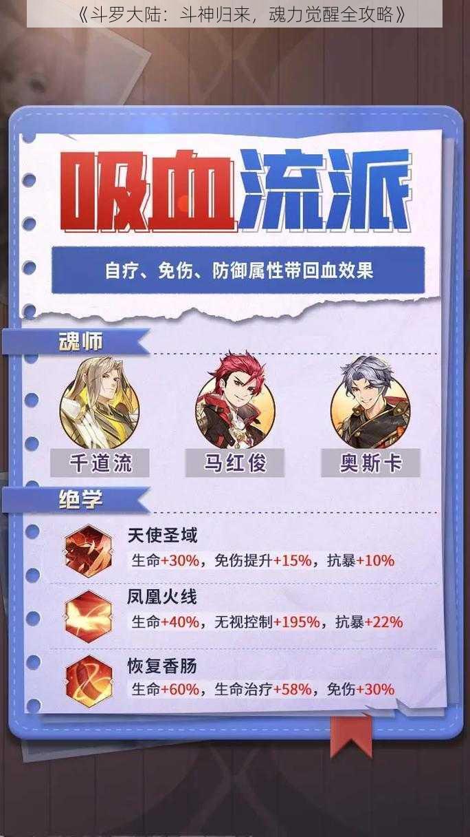 《斗罗大陆：斗神归来，魂力觉醒全攻略》