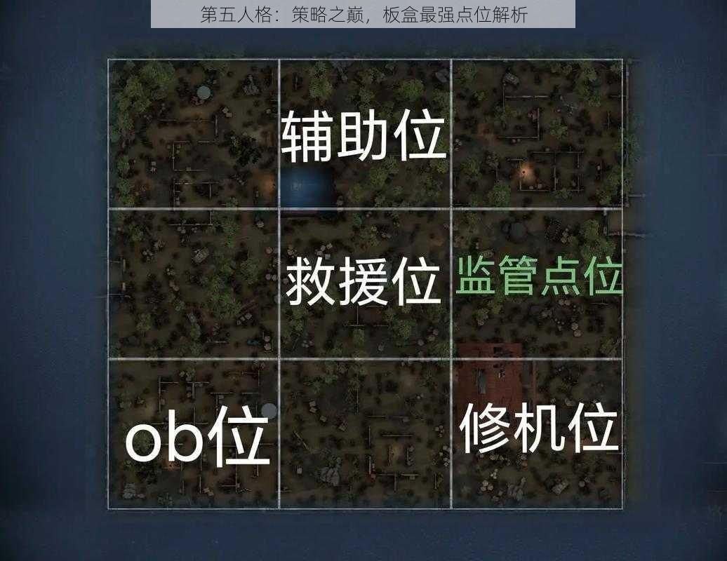 第五人格：策略之巅，板盒最强点位解析