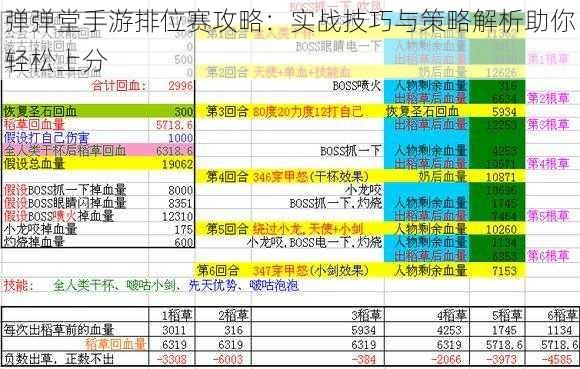 弹弹堂手游排位赛攻略：实战技巧与策略解析助你轻松上分