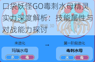 口袋妖怪GO毒刺水母精灵实力深度解析：技能属性与对战能力探讨