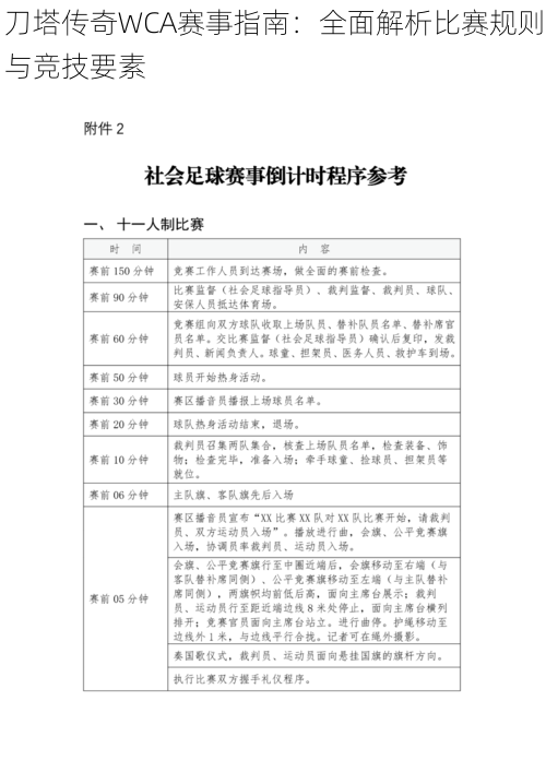 刀塔传奇WCA赛事指南：全面解析比赛规则与竞技要素