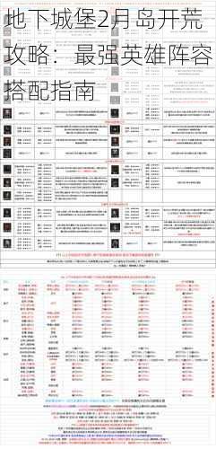 地下城堡2月岛开荒攻略：最强英雄阵容搭配指南