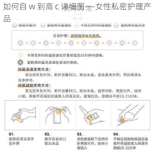 如何自 w 到高 c 详细图——女性私密护理产品