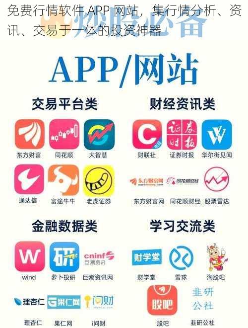 免费行情软件 APP 网站，集行情分析、资讯、交易于一体的投资神器