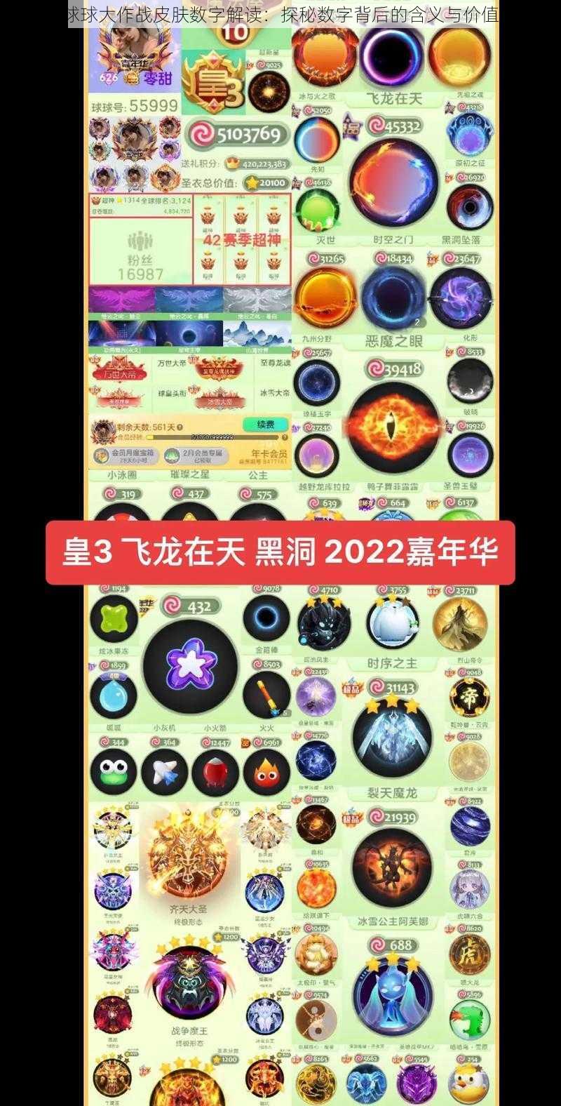 球球大作战皮肤数字解读：探秘数字背后的含义与价值