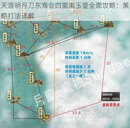 天涯明月刀东海会四盟离玉堂全面攻略：策略打法详解