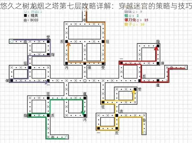 悠久之树龙烟之塔第七层攻略详解：穿越迷宫的策略与技巧