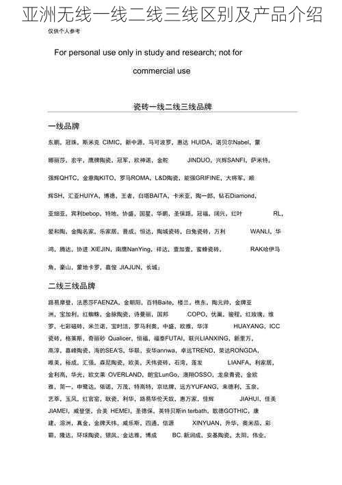 亚洲无线一线二线三线区别及产品介绍