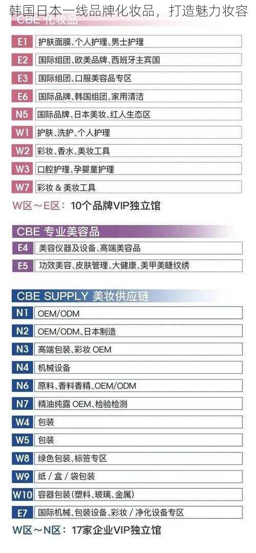 韩国日本一线品牌化妆品，打造魅力妆容