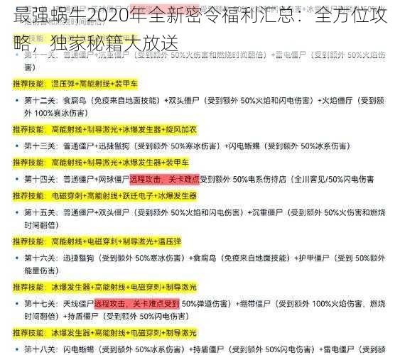 最强蜗牛2020年全新密令福利汇总：全方位攻略，独家秘籍大放送