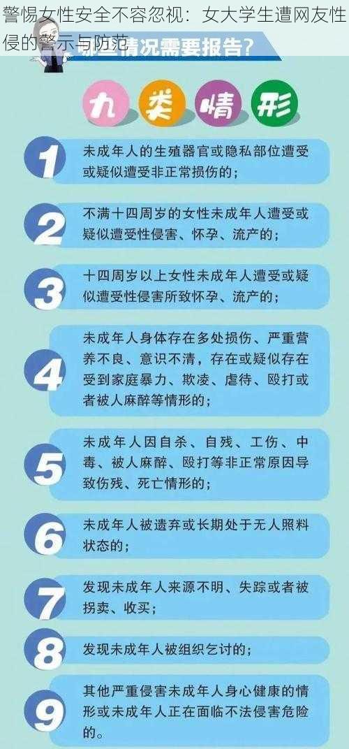 警惕女性安全不容忽视：女大学生遭网友性侵的警示与防范