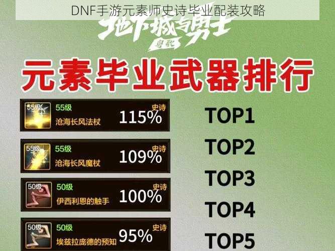 DNF手游元素师史诗毕业配装攻略