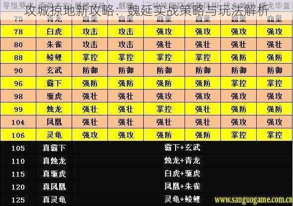 攻城掠地新攻略：魏延实战策略与玩法解析