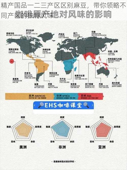 精产国品一二三产区区别麻豆，带你领略不同产区的独特风味