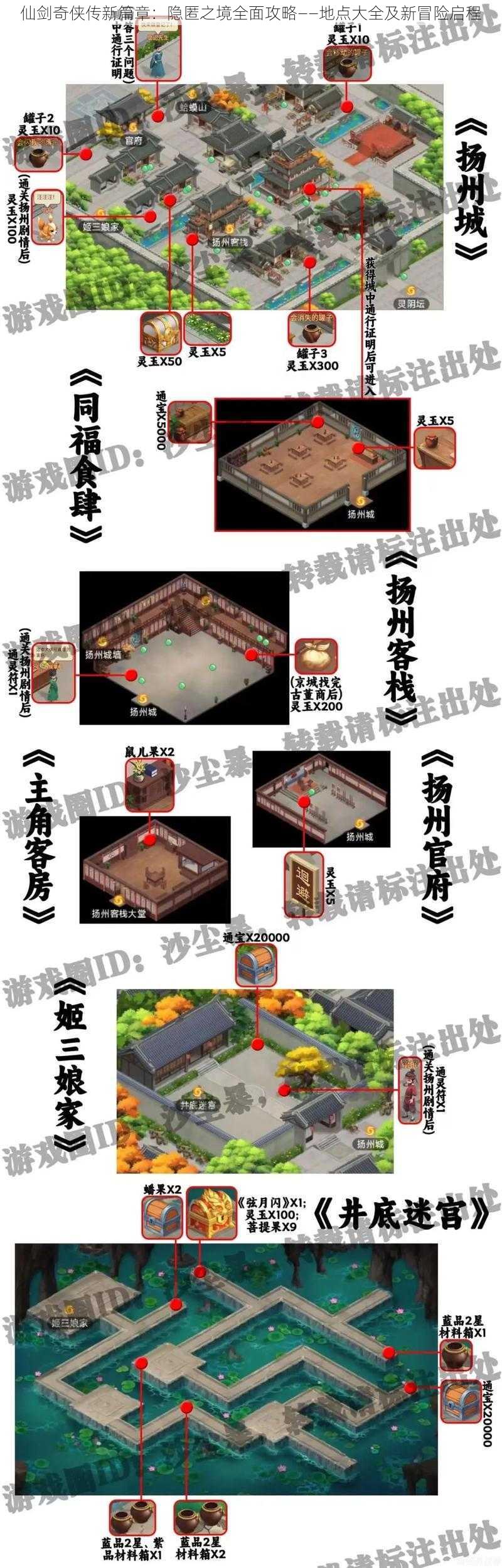 仙剑奇侠传新篇章：隐匿之境全面攻略——地点大全及新冒险启程