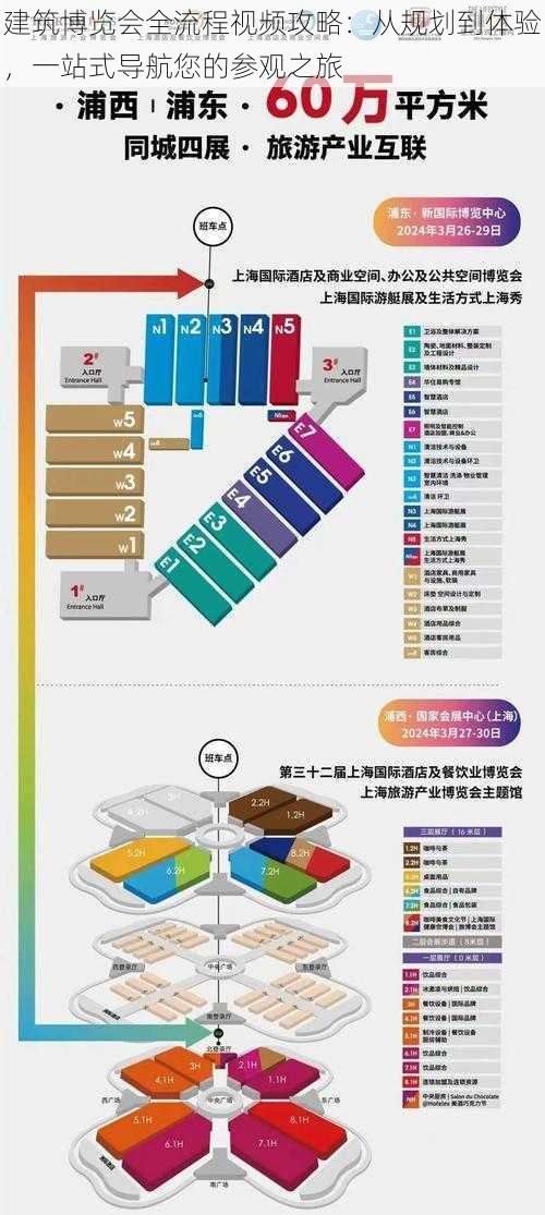 建筑博览会全流程视频攻略：从规划到体验，一站式导航您的参观之旅