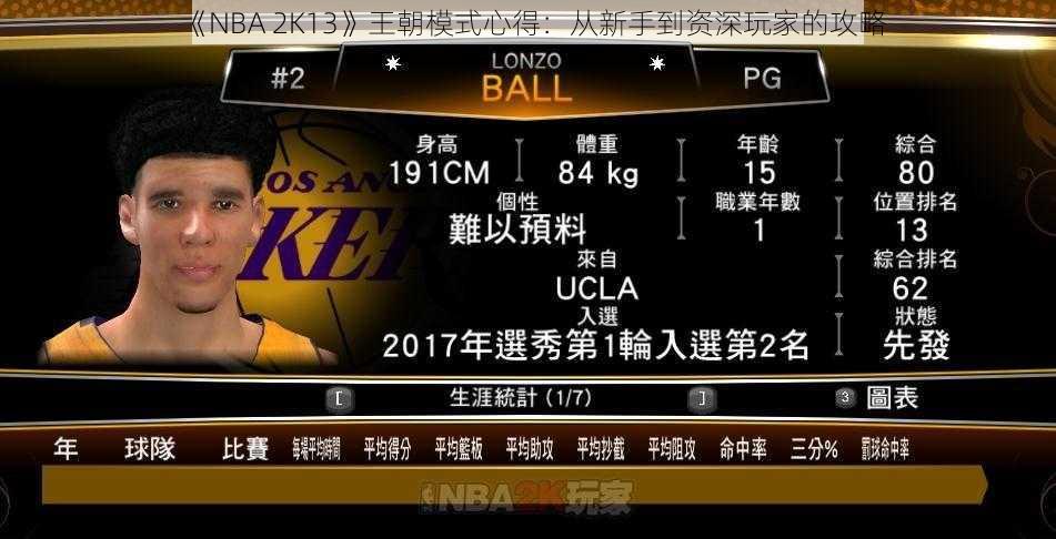 《NBA 2K13》王朝模式心得：从新手到资深玩家的攻略