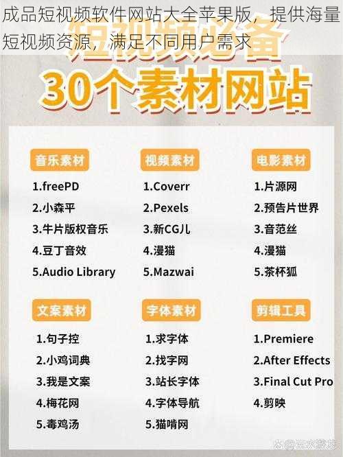 成品短视频软件网站大全苹果版，提供海量短视频资源，满足不同用户需求