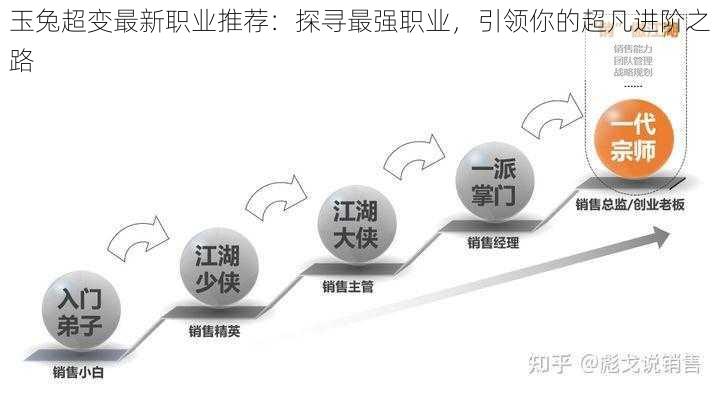 玉兔超变最新职业推荐：探寻最强职业，引领你的超凡进阶之路