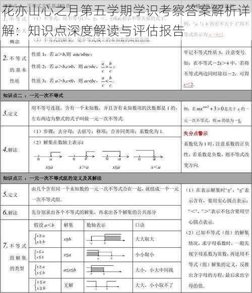 花亦山心之月第五学期学识考察答案解析详解：知识点深度解读与评估报告