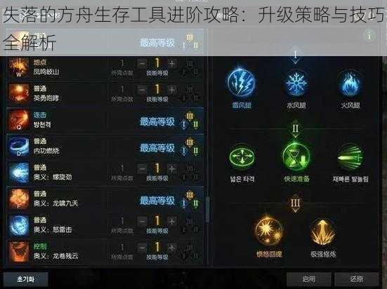 失落的方舟生存工具进阶攻略：升级策略与技巧全解析