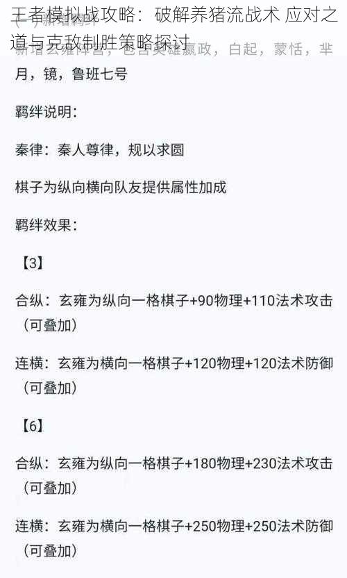 王者模拟战攻略：破解养猪流战术 应对之道与克敌制胜策略探讨