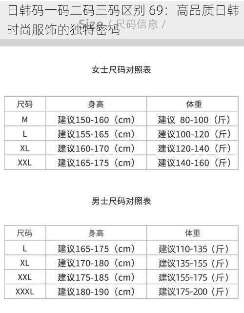 日韩码一码二码三码区别 69：高品质日韩时尚服饰的独特密码