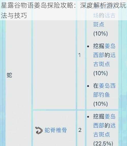 星露谷物语姜岛探险攻略：深度解析游戏玩法与技巧