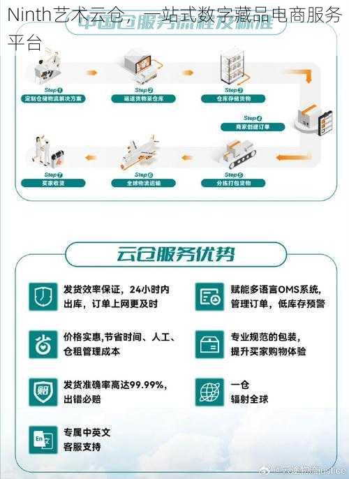 Ninth艺术云仓，一站式数字藏品电商服务平台