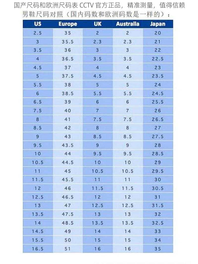 国产尺码和欧洲尺码表 CCTV 官方正品，精准测量，值得信赖