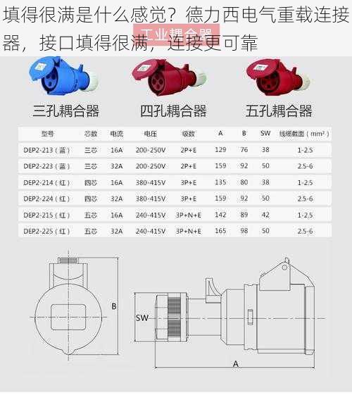 填得很满是什么感觉？德力西电气重载连接器，接口填得很满，连接更可靠