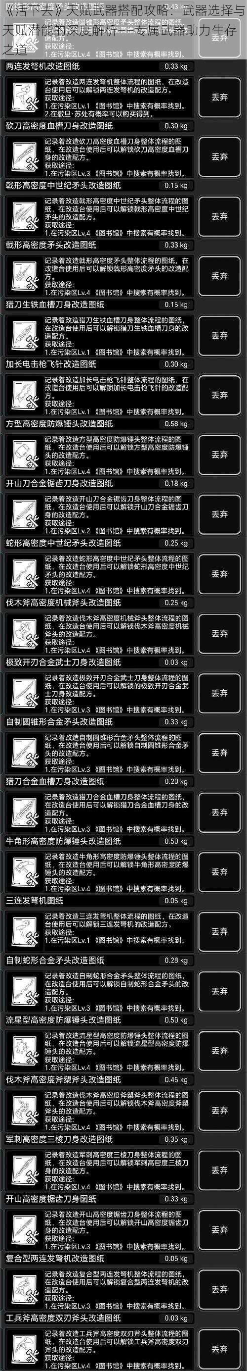 《活下去》天赋武器搭配攻略：武器选择与天赋潜能的深度解析——专属武器助力生存之道