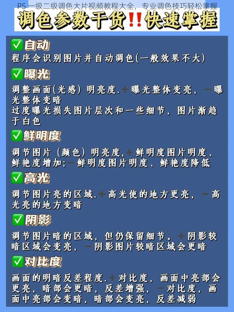 PS 一级二级调色大片视频教程大全，专业调色技巧轻松掌握