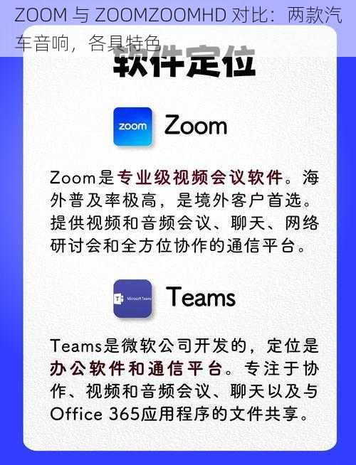 ZOOM 与 ZOOMZOOMHD 对比：两款汽车音响，各具特色