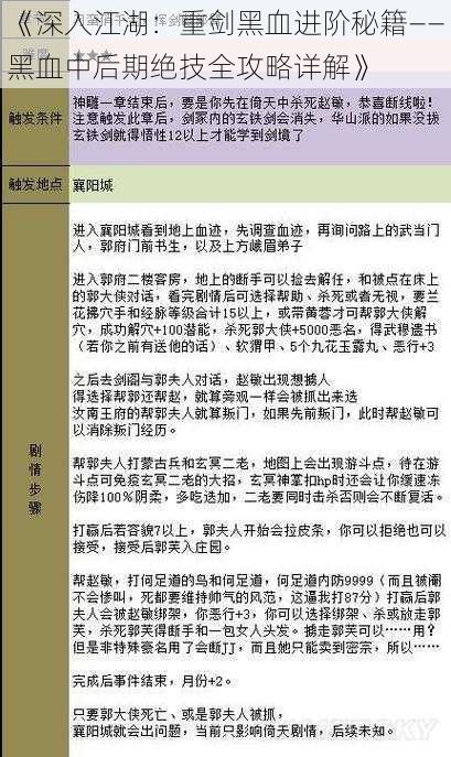 《深入江湖：重剑黑血进阶秘籍——黑血中后期绝技全攻略详解》