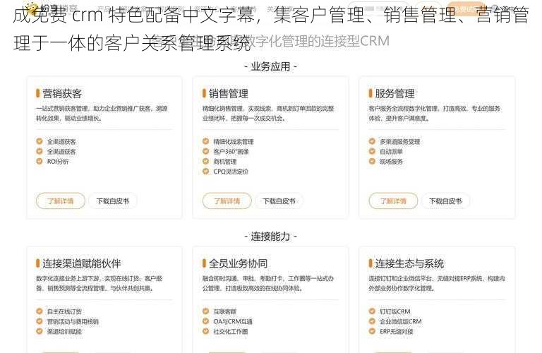 成免费 crm 特色配备中文字幕，集客户管理、销售管理、营销管理于一体的客户关系管理系统