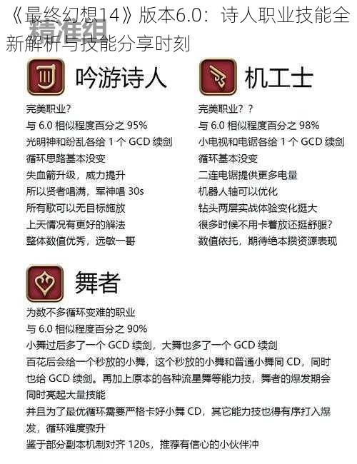 《最终幻想14》版本6.0：诗人职业技能全新解析与技能分享时刻