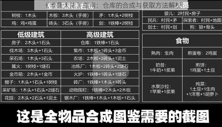 《堆叠大陆》指南：仓库的合成与获取方法解析