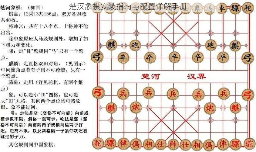 楚汉象棋安装指南与配置详解手册